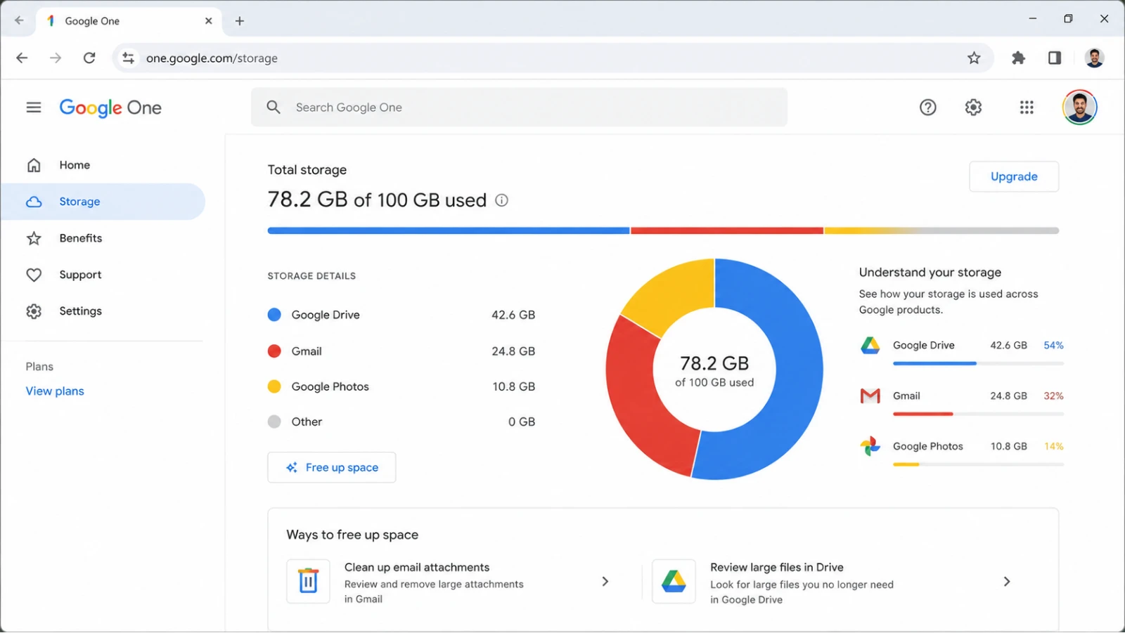 Google One storage manager showing Gmail Drive and Photos storage breakdown